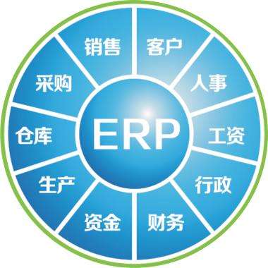 erp系统能发挥什么作用