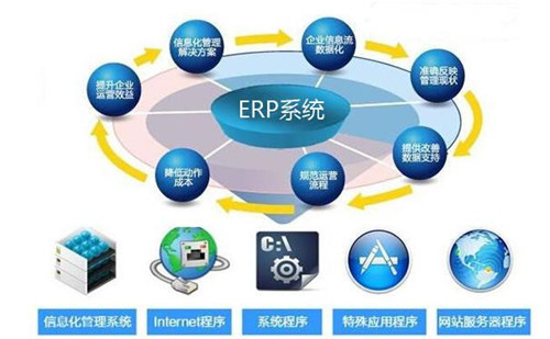 ERP系统.jpg