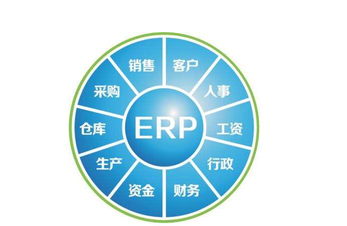 erp系统图标图片