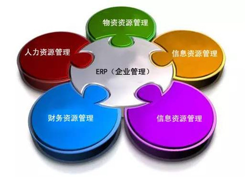 ERP系统.jpg