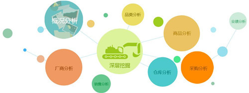 进销存管理.jpg