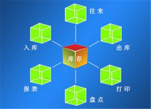 进销存软件.jpg